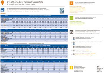 wasserfaelle-erreichbarkeit-busplan-de